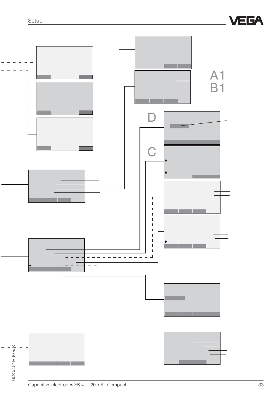 VEGA Capacitive electrodes EK 4 … 20 mA - Compact User Manual | Page 33 / 40