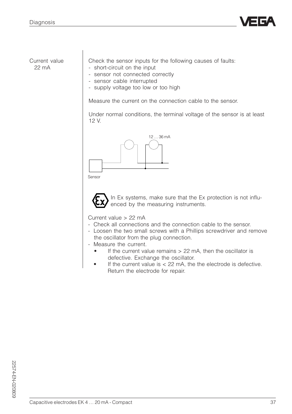 4 fault rectification, Fault rectifying measure | VEGA Capacitive electrodes EK 4 … 20 mA - Compact User Manual | Page 37 / 40