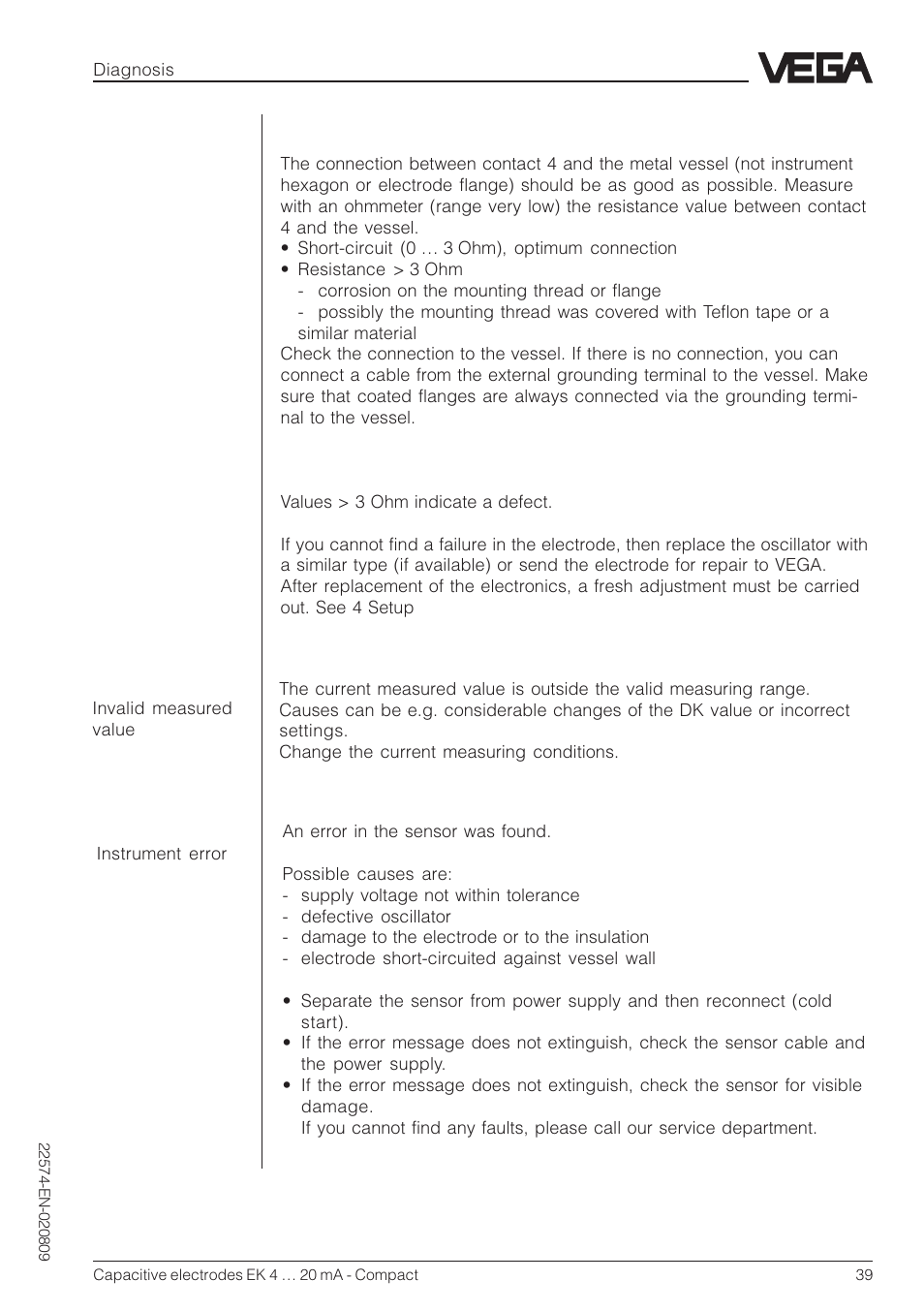 VEGA Capacitive electrodes EK 4 … 20 mA - Compact User Manual | Page 39 / 40