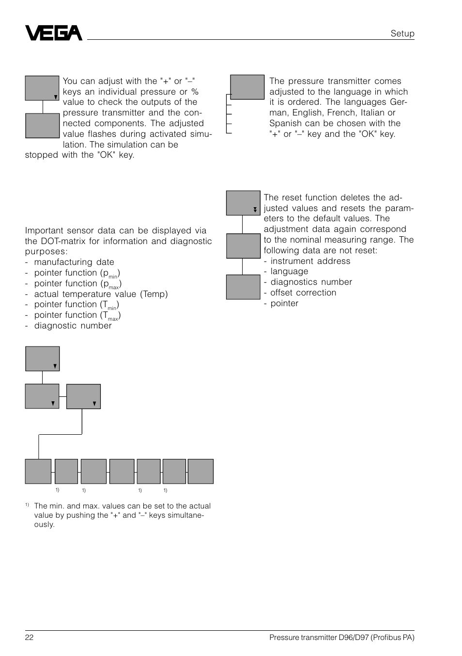 Additional functions | VEGA D96_D97 Profibus PA User Manual | Page 22 / 36