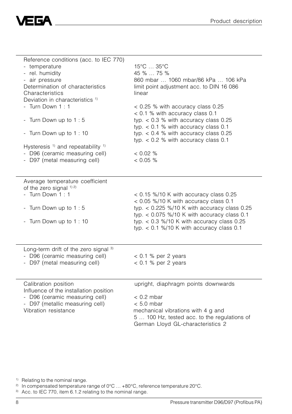 VEGA D96_D97 Profibus PA User Manual | Page 8 / 36