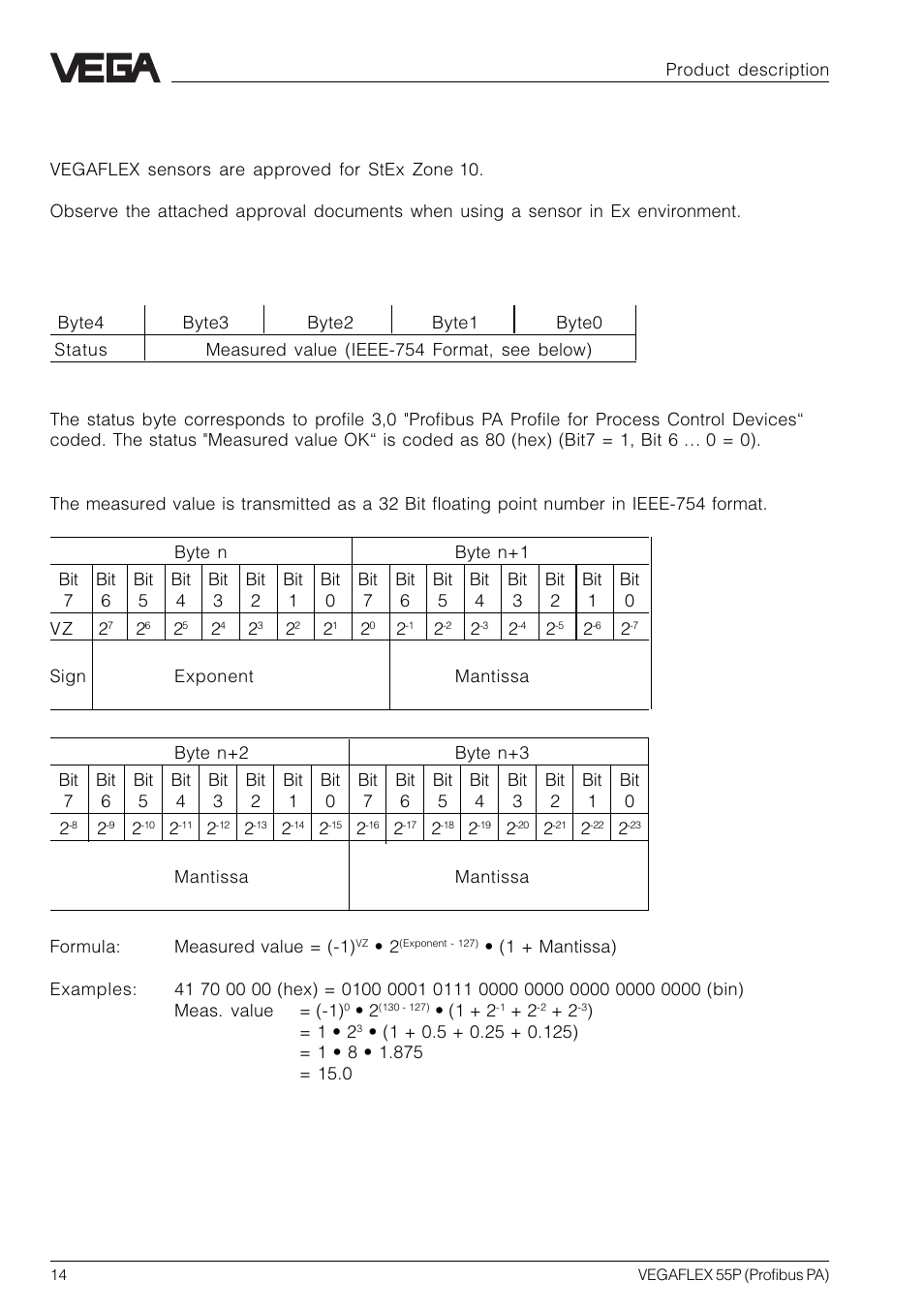 7 approvals, 8 data format of the output signal | VEGA VEGAFLEX 55P (Profibus PA) User Manual | Page 14 / 48