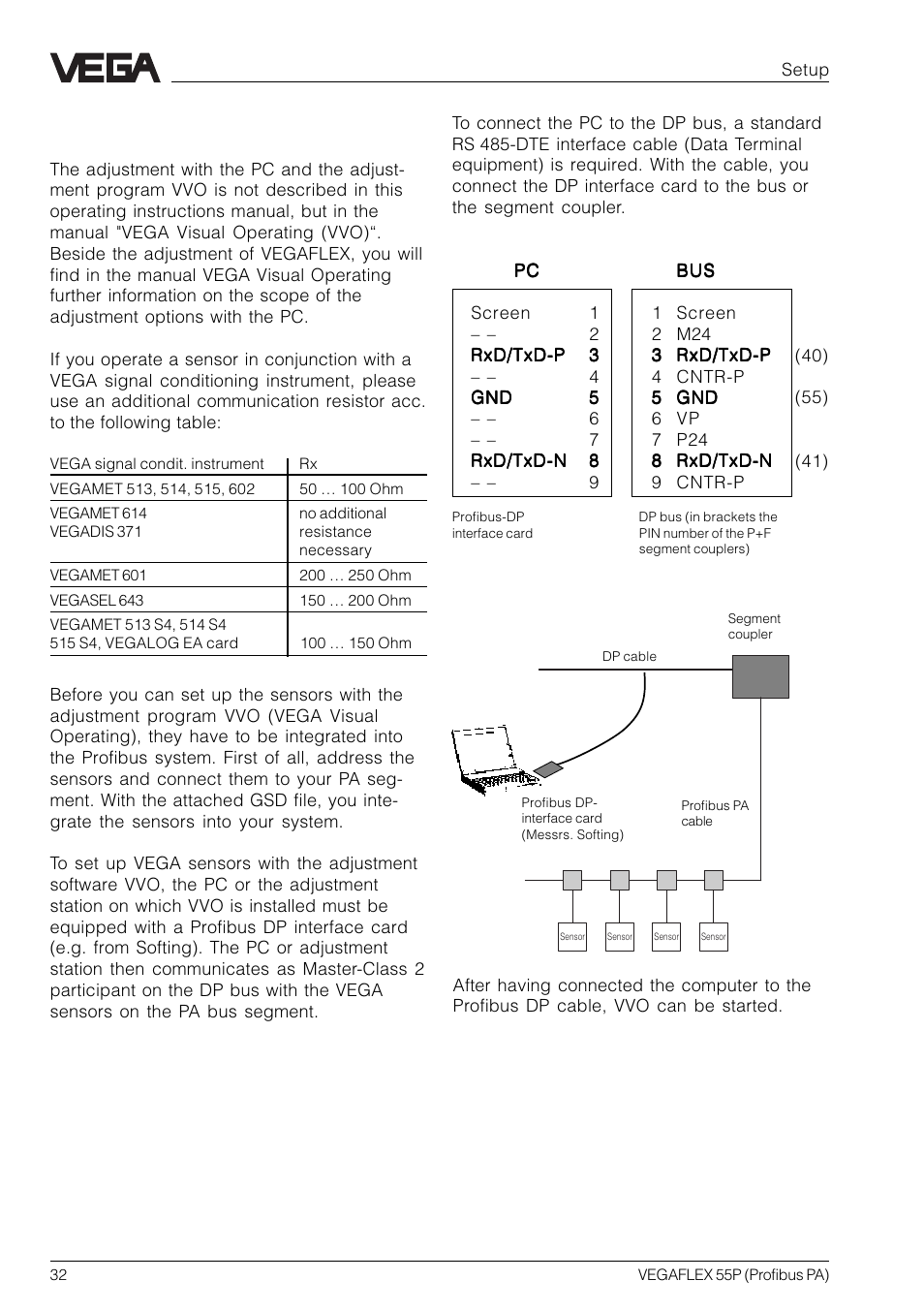 3 adjustment with the pc | VEGA VEGAFLEX 55P (Profibus PA) User Manual | Page 32 / 48