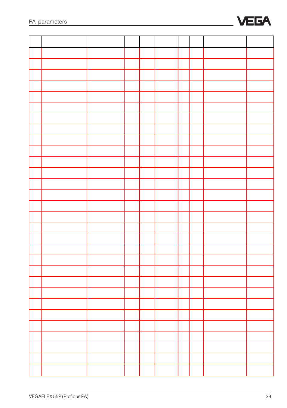 Pa parameters | VEGA VEGAFLEX 55P (Profibus PA) User Manual | Page 39 / 48