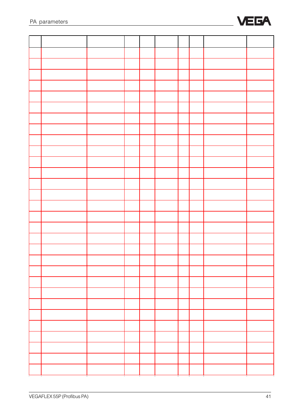 Pa parameters | VEGA VEGAFLEX 55P (Profibus PA) User Manual | Page 41 / 48