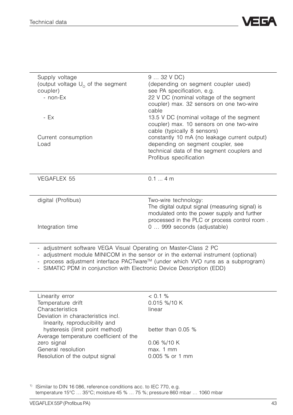 6 technical data, 1 technical data | VEGA VEGAFLEX 55P (Profibus PA) User Manual | Page 43 / 48