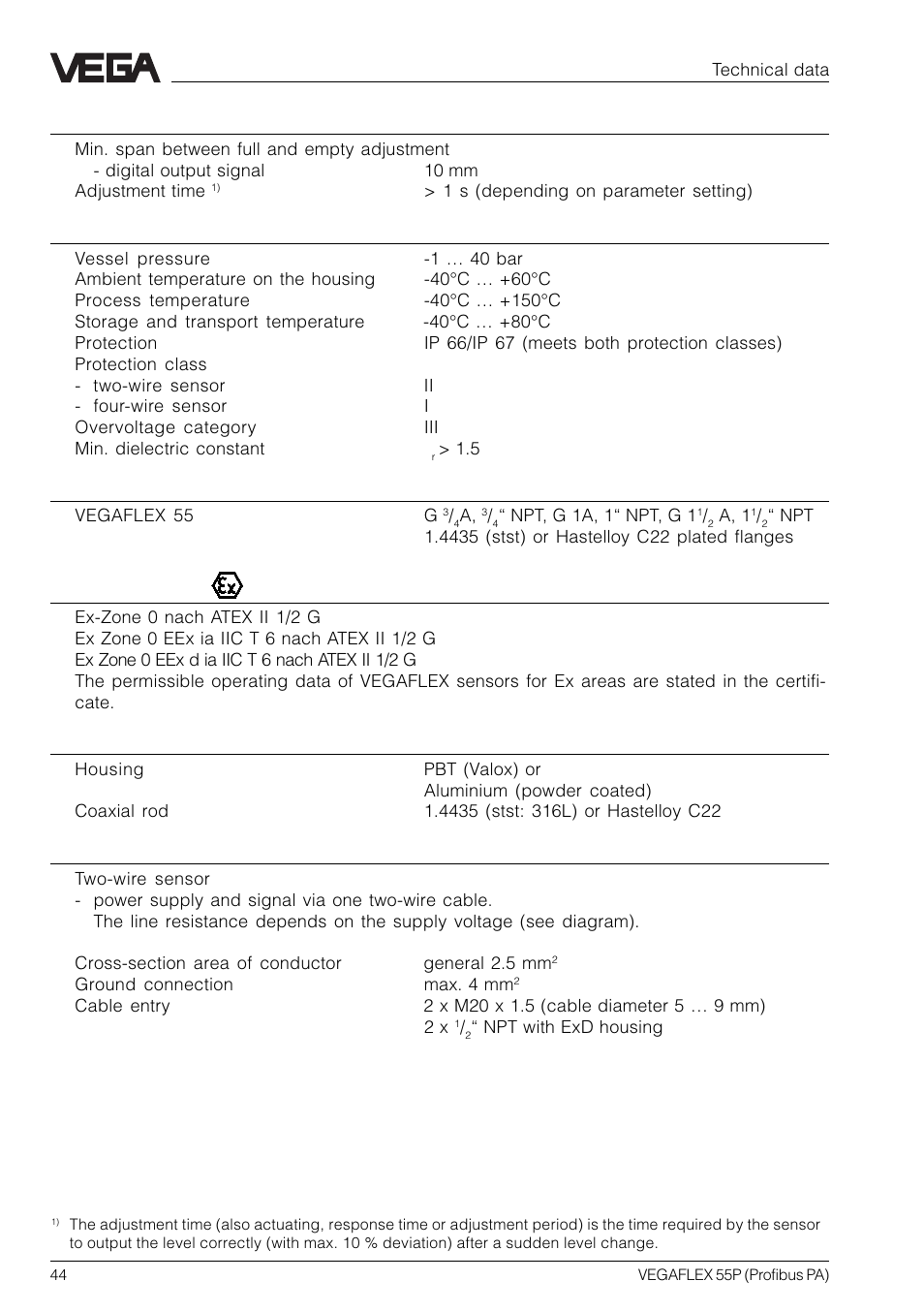 VEGA VEGAFLEX 55P (Profibus PA) User Manual | Page 44 / 48