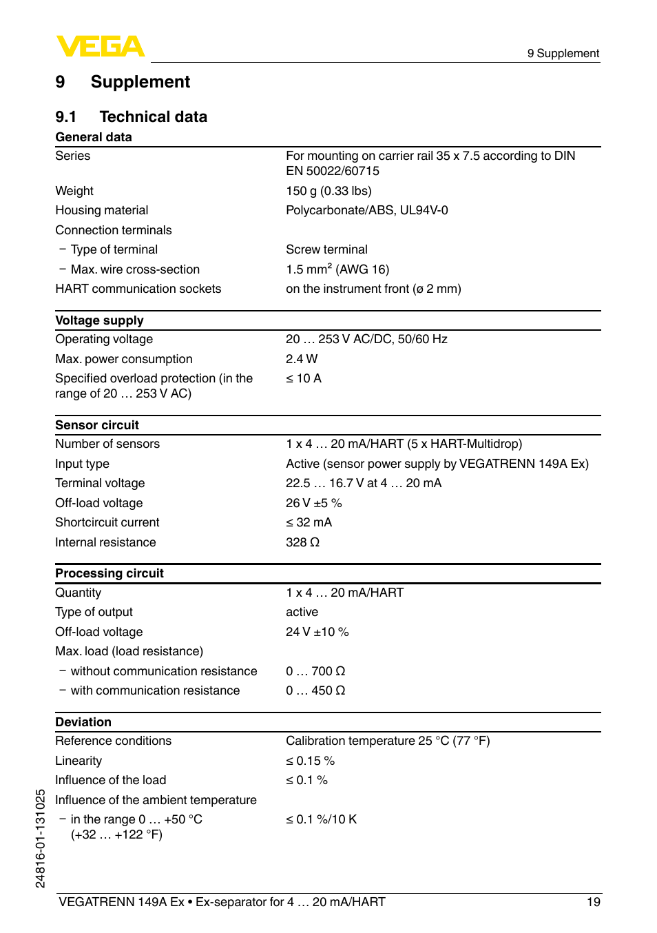 9 supplement, 1 technical data | VEGA VEGATRENN 149A Ex User Manual | Page 19 / 44