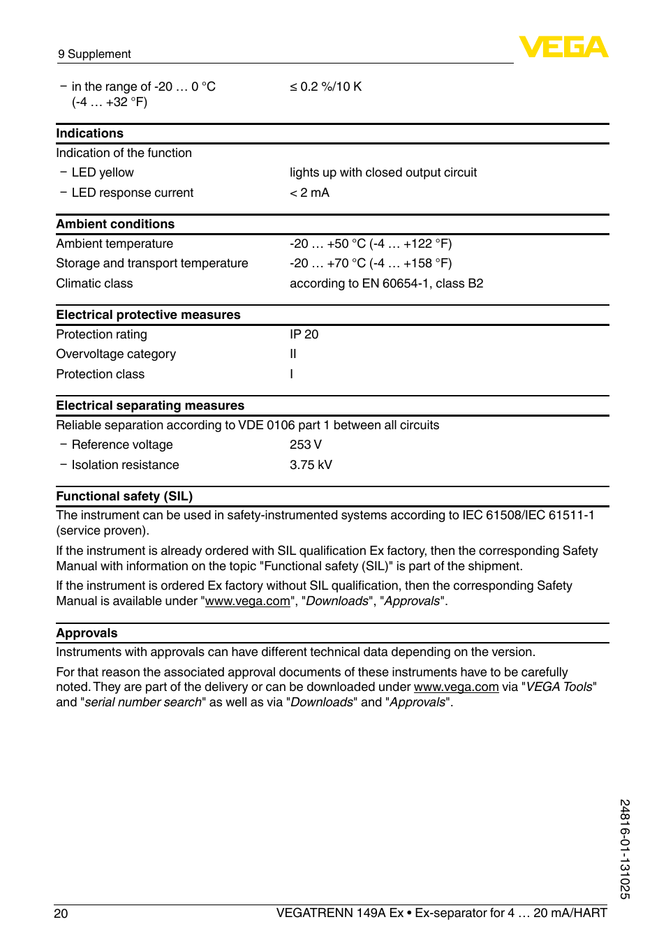 VEGA VEGATRENN 149A Ex User Manual | Page 20 / 44