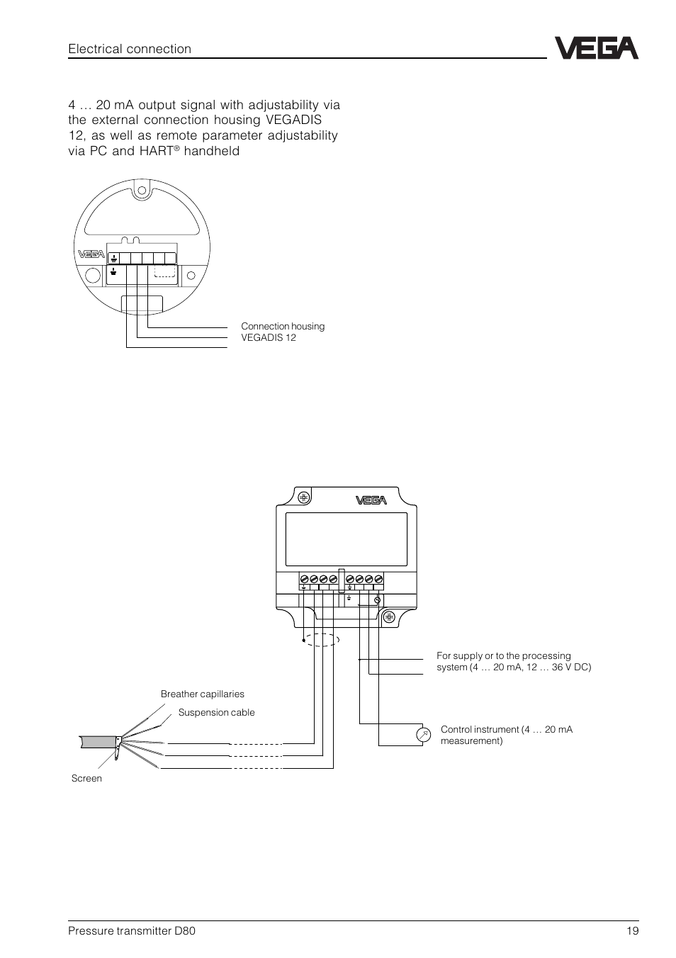 Electronics version l, Electrical connection, Handheld | Pressure transmitter d80 19 | VEGA D80 Hydrostatic pressure transmitters User Manual | Page 19 / 40