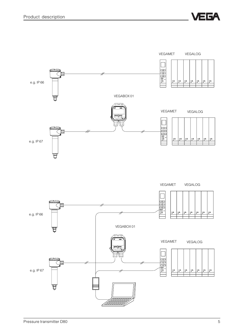 2 electronics version without adjustment, Product description, Pressure transmitter d80 5 | VEGA D80 Hydrostatic pressure transmitters User Manual | Page 5 / 40