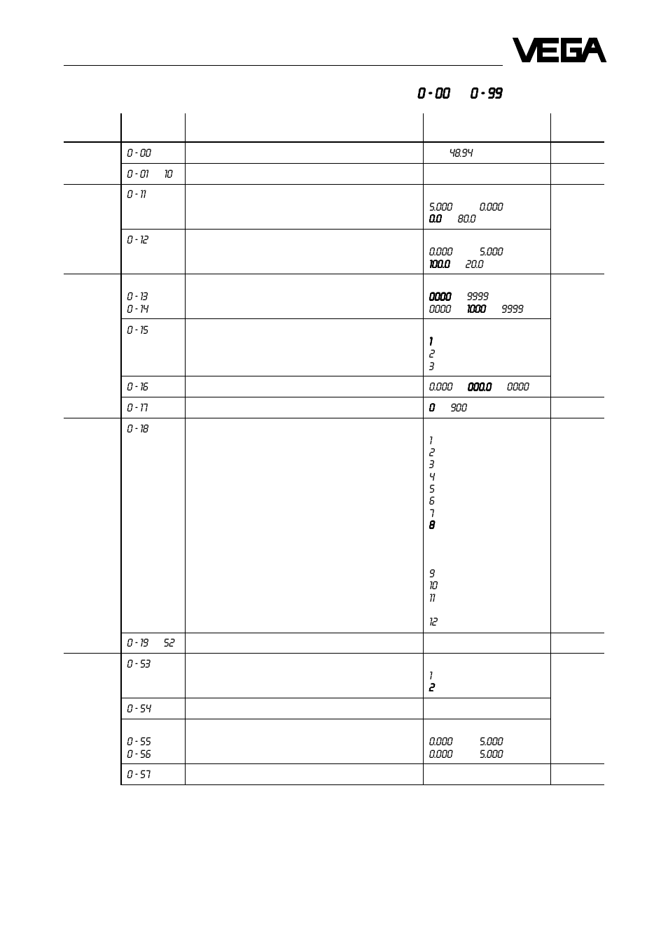 VEGA VEGASON 71 - D User Manual | Page 15 / 40