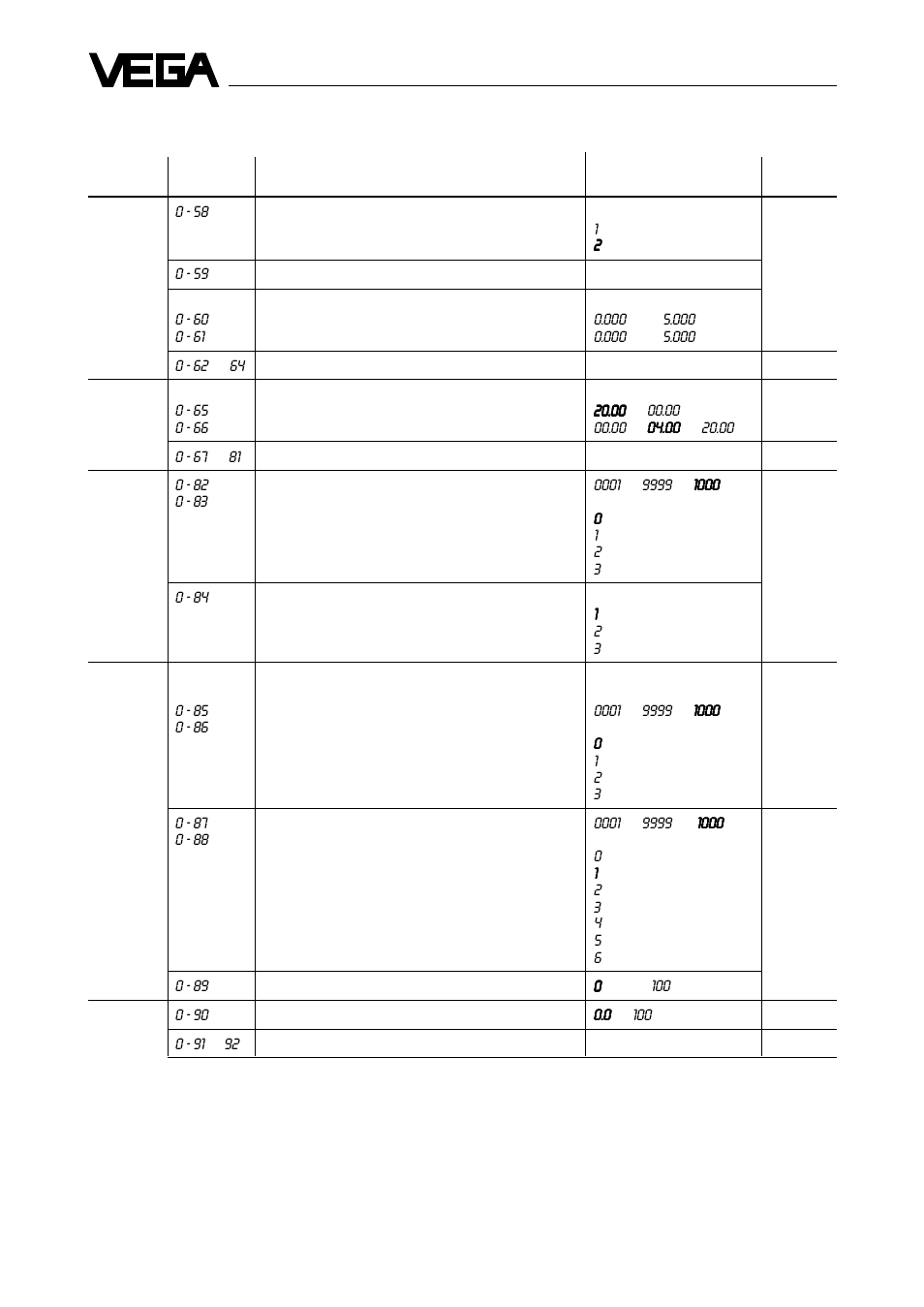 VEGA VEGASON 71 - D User Manual | Page 16 / 40