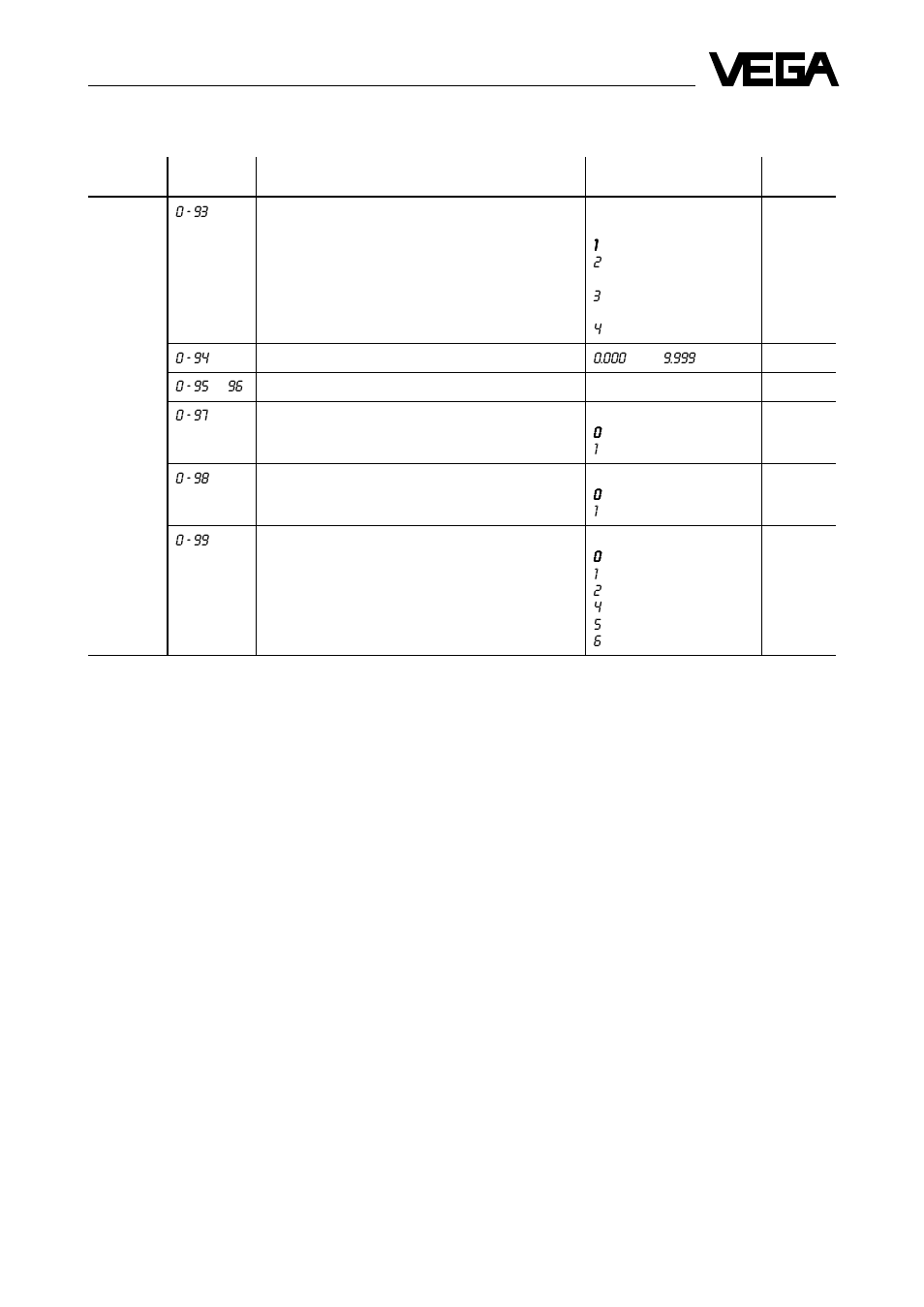 VEGA VEGASON 71 - D User Manual | Page 17 / 40