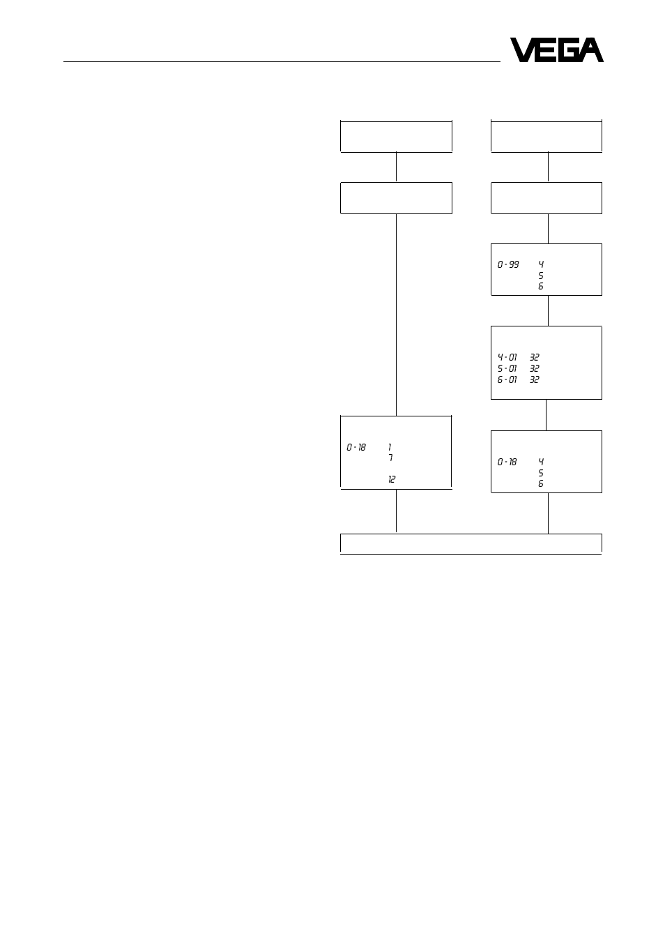 6flow measurement, 1 linearization | VEGA VEGASON 71 - D User Manual | Page 19 / 40