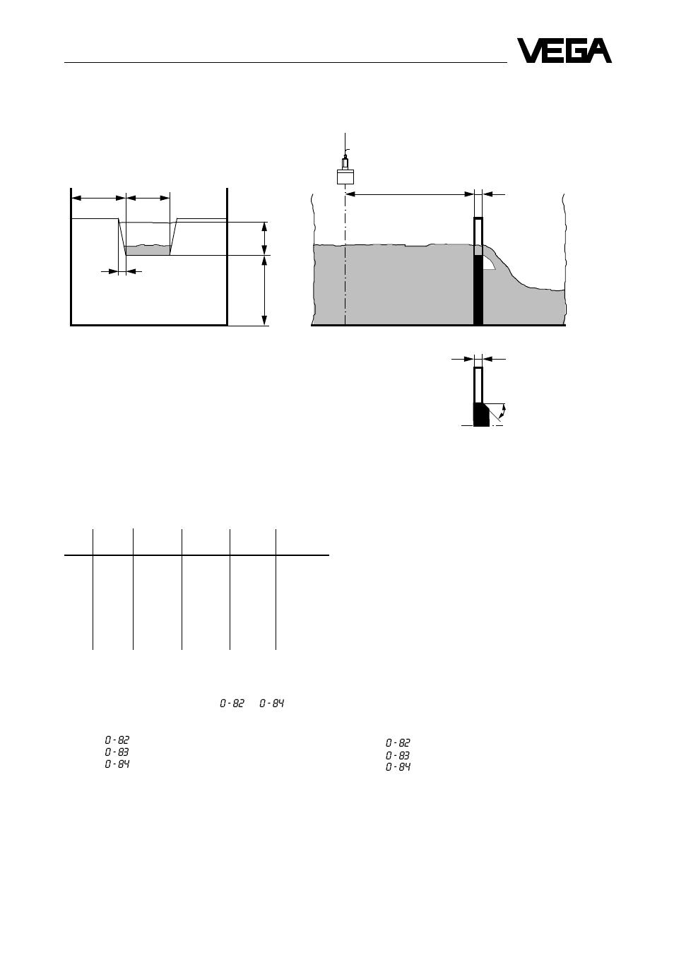 2 trapezoidal weir (cipolletti), Selection of the actual flow (q), Calculation of the actual flow value (q) | VEGA VEGASON 71 - D User Manual | Page 27 / 40