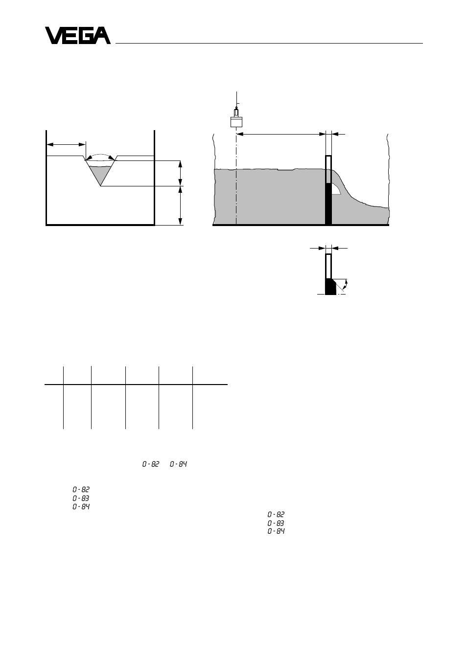 5 v-notch, Calculation of the actual flow value (q), Selection of the actual flow (q) | VEGA VEGASON 71 - D User Manual | Page 30 / 40