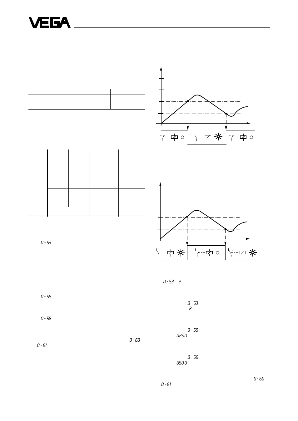 7 level module | VEGA VEGASON 71 - D User Manual | Page 32 / 40