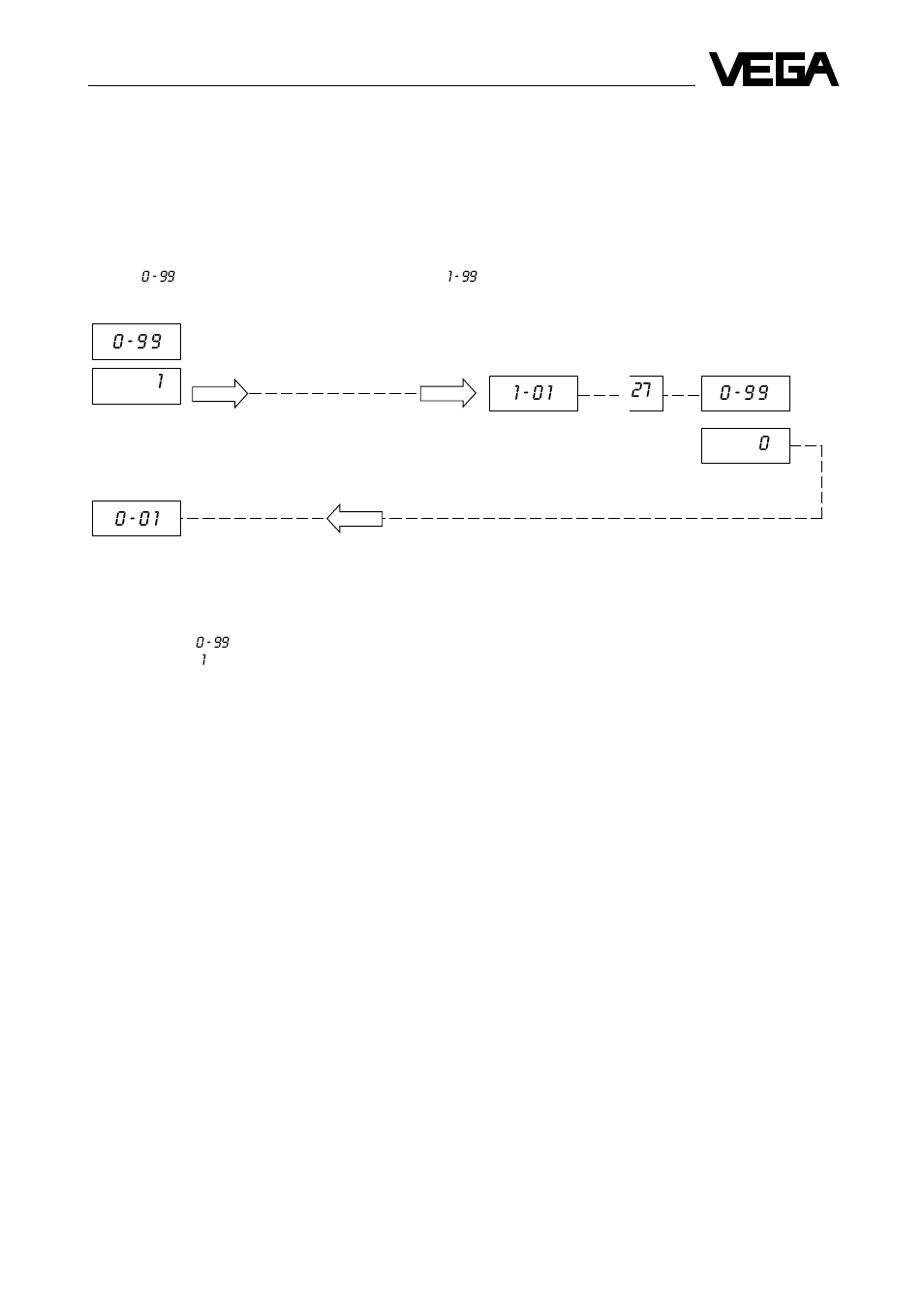 9optimization | VEGA VEGASON 71 - D User Manual | Page 35 / 40