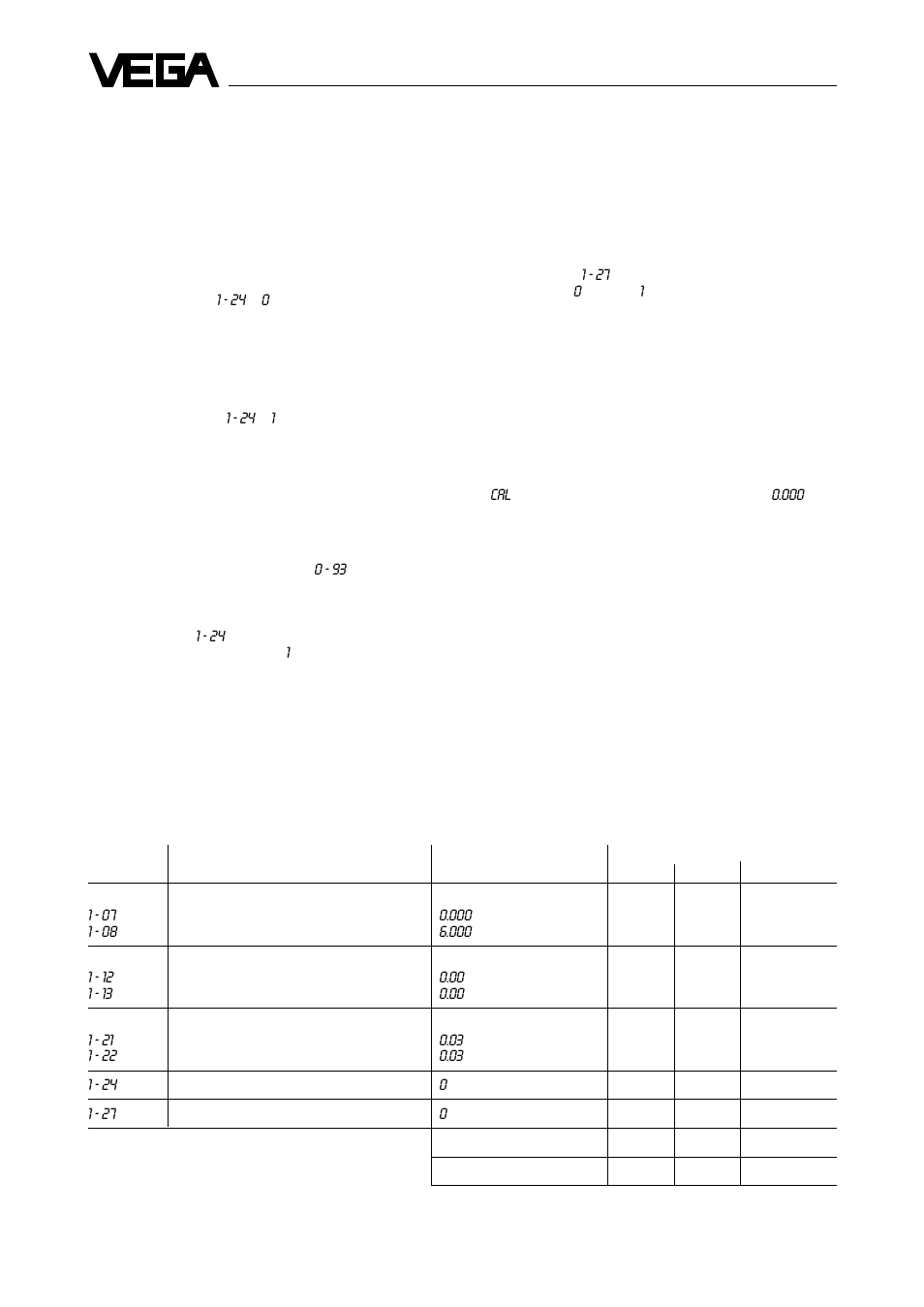 7 basic adjustment, mode range optimization, 8 protocol of the optimization, 6 fault signal | VEGA VEGASON 71 - D User Manual | Page 38 / 40