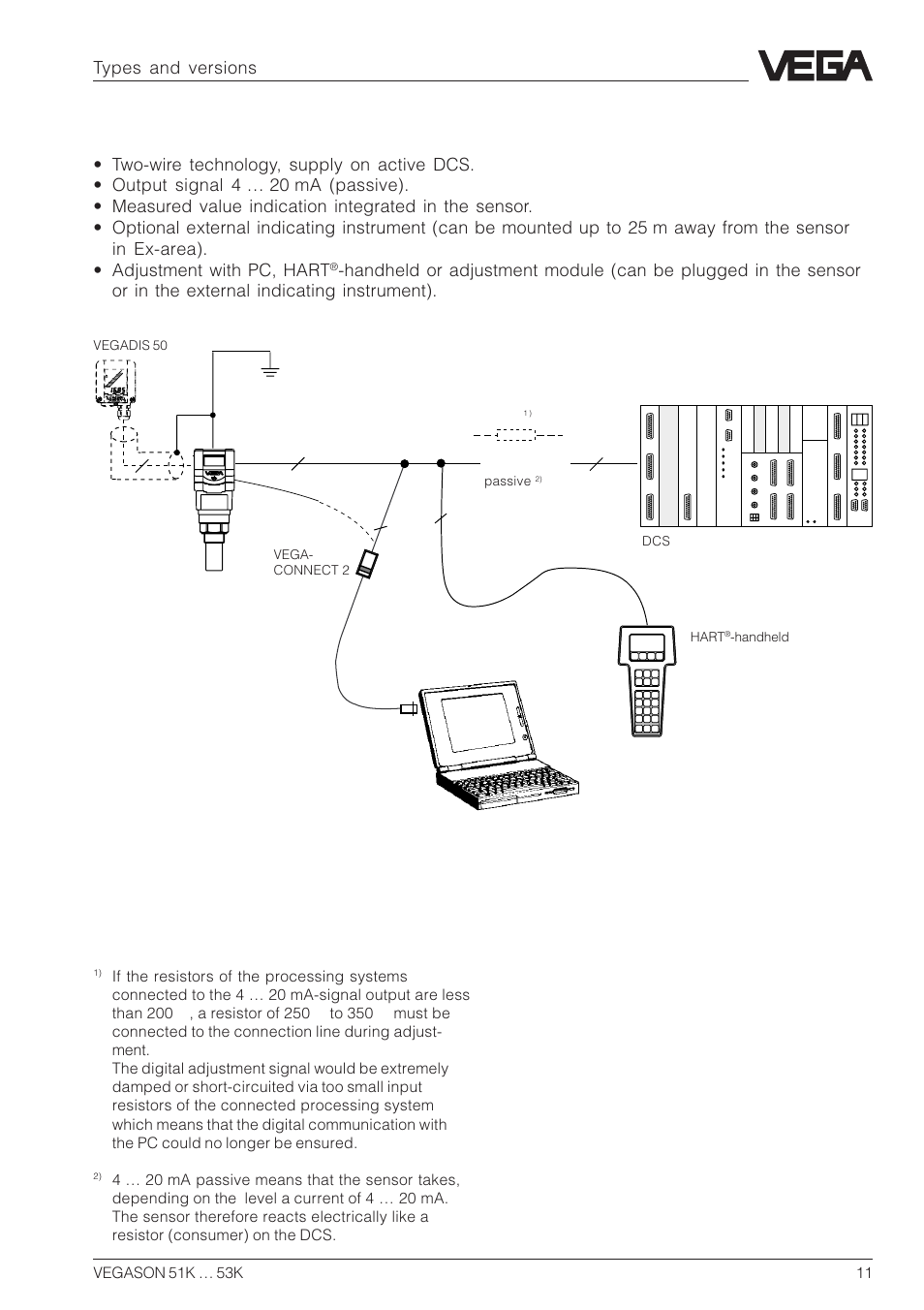 Types and versions | VEGA VEGASON 51K…53K User Manual | Page 11 / 52