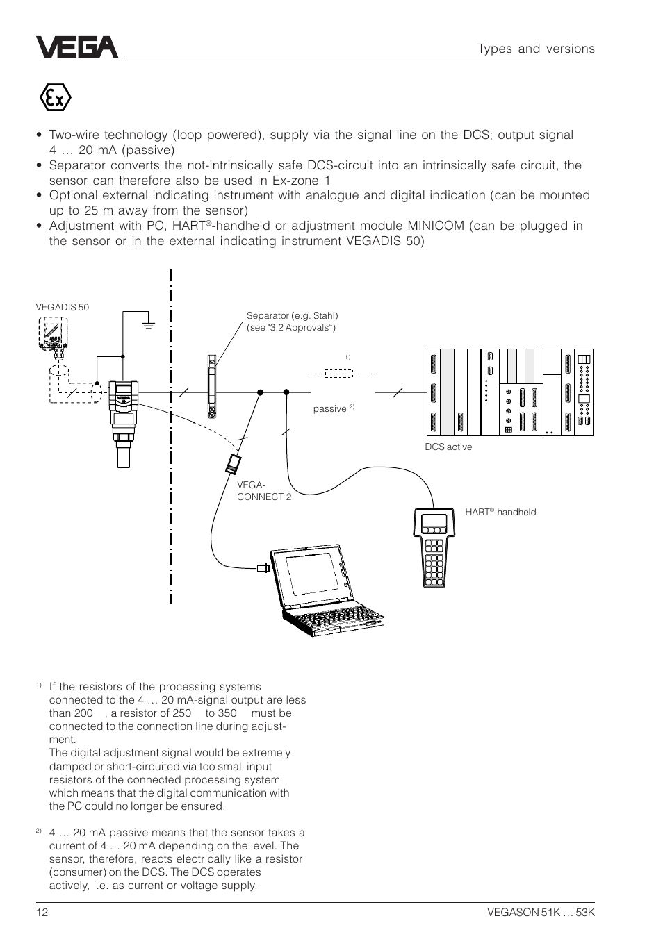 VEGA VEGASON 51K…53K User Manual | Page 12 / 52