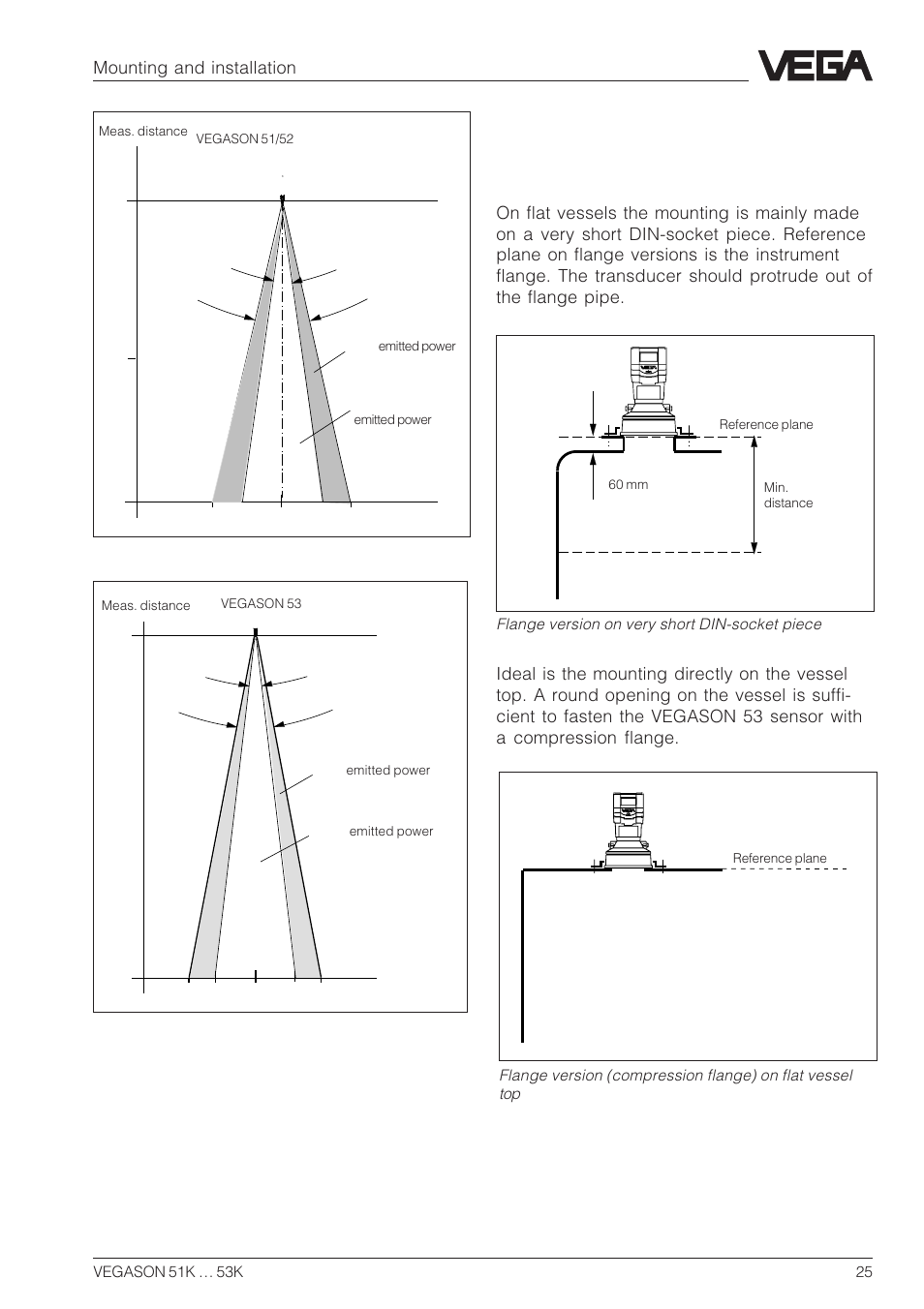 2 measurement of liquids, Flat vessel top, Mounting and installation | VEGA VEGASON 51K…53K User Manual | Page 25 / 52