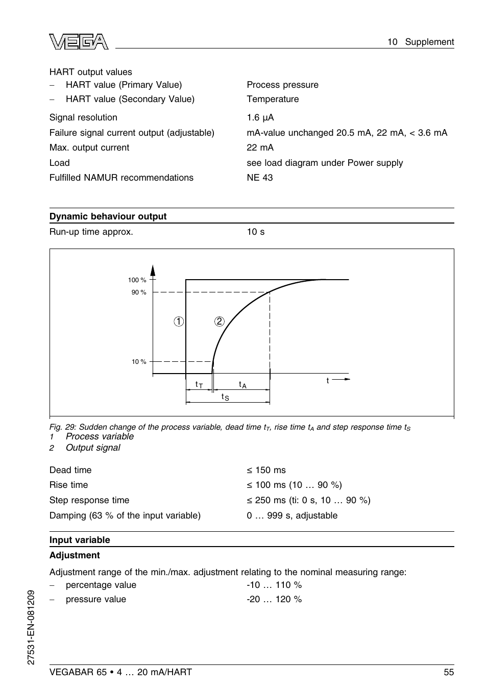 VEGA VEGABAR 65 4 … 20 mA_HART User Manual | Page 55 / 76