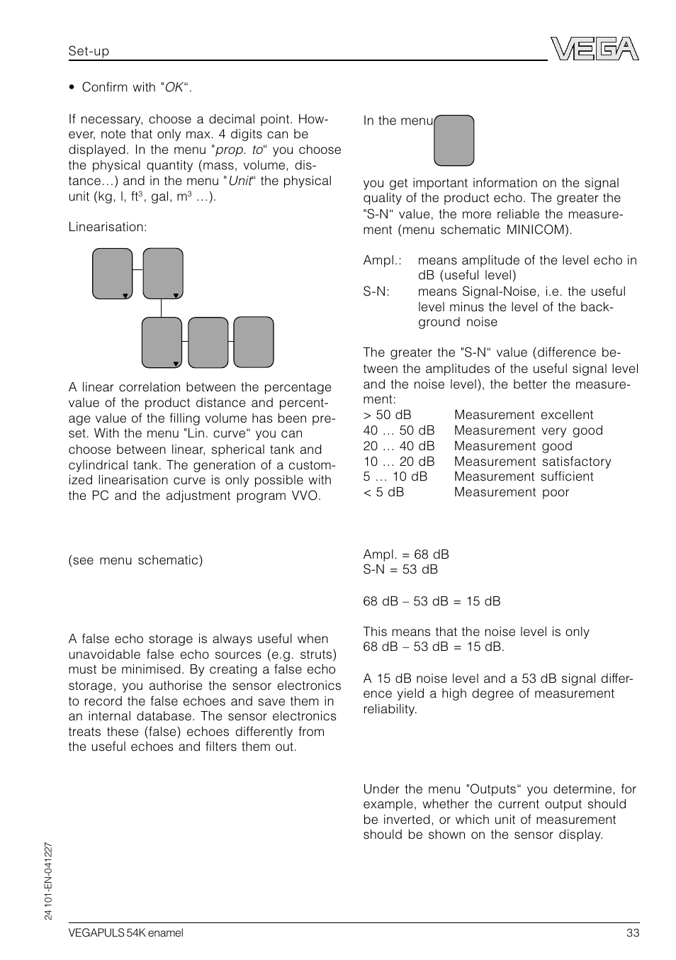 VEGA VEGAPULS 54K enamel User Manual | Page 33 / 56