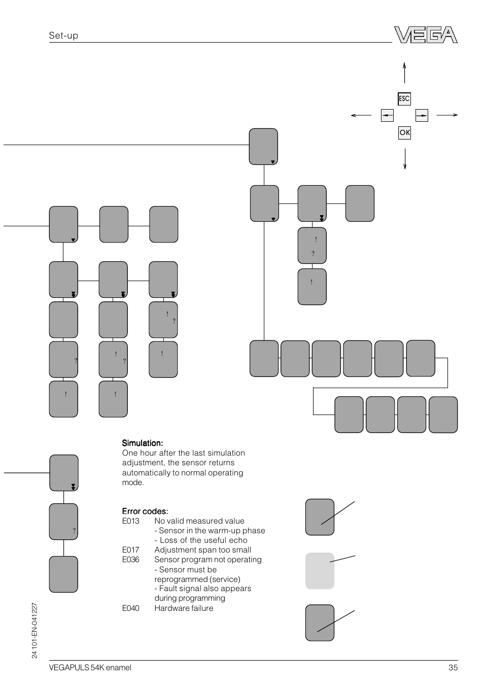 Set-up | VEGA VEGAPULS 54K enamel User Manual | Page 35 / 56