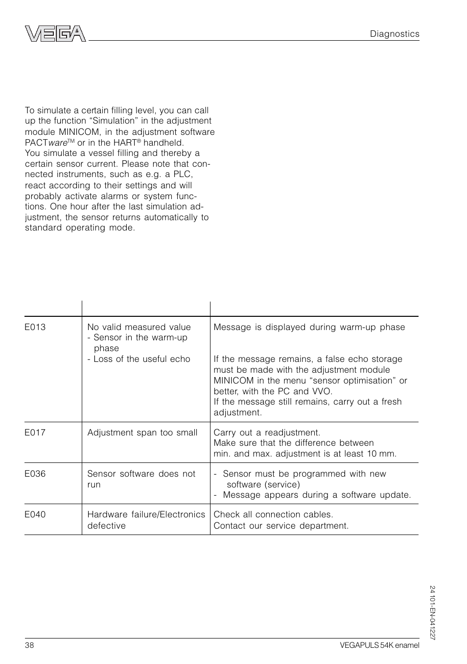 5 diagnostics, 1 simulation, 2 error codes | VEGA VEGAPULS 54K enamel User Manual | Page 38 / 56