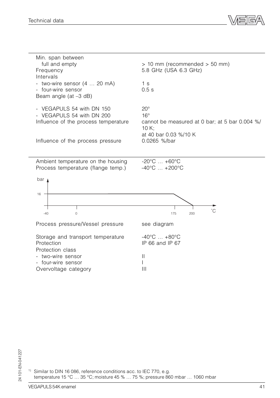 VEGA VEGAPULS 54K enamel User Manual | Page 41 / 56