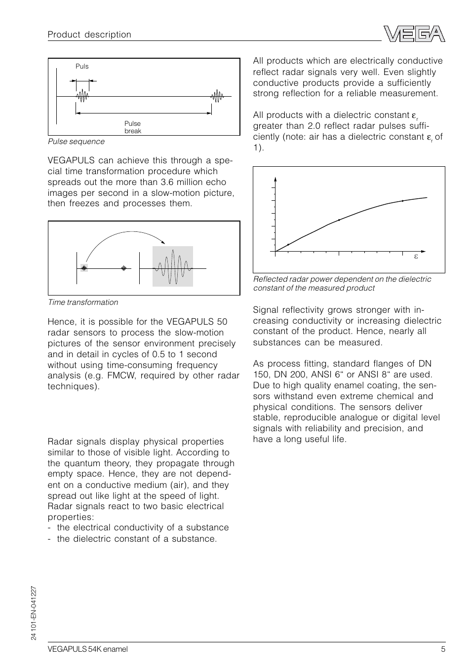 Nearly all products can be measured, Product description, Of 1) | Time transformation pulse sequence | VEGA VEGAPULS 54K enamel User Manual | Page 5 / 56