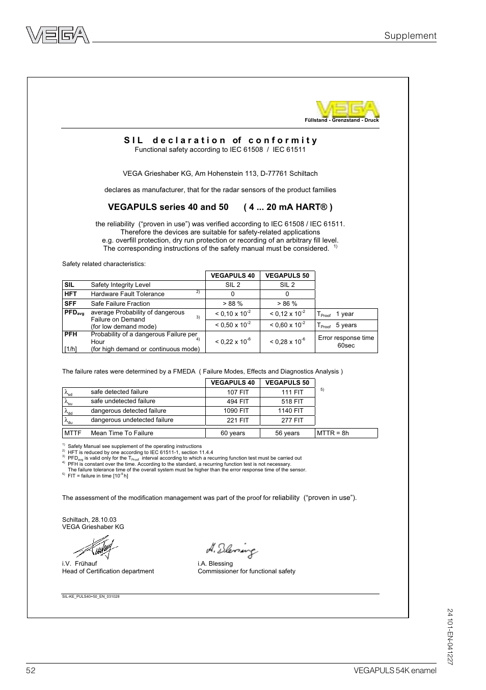 Sil declaration of conformity, Supplement, 52 vegapuls 54k enamel | VEGA VEGAPULS 54K enamel User Manual | Page 52 / 56
