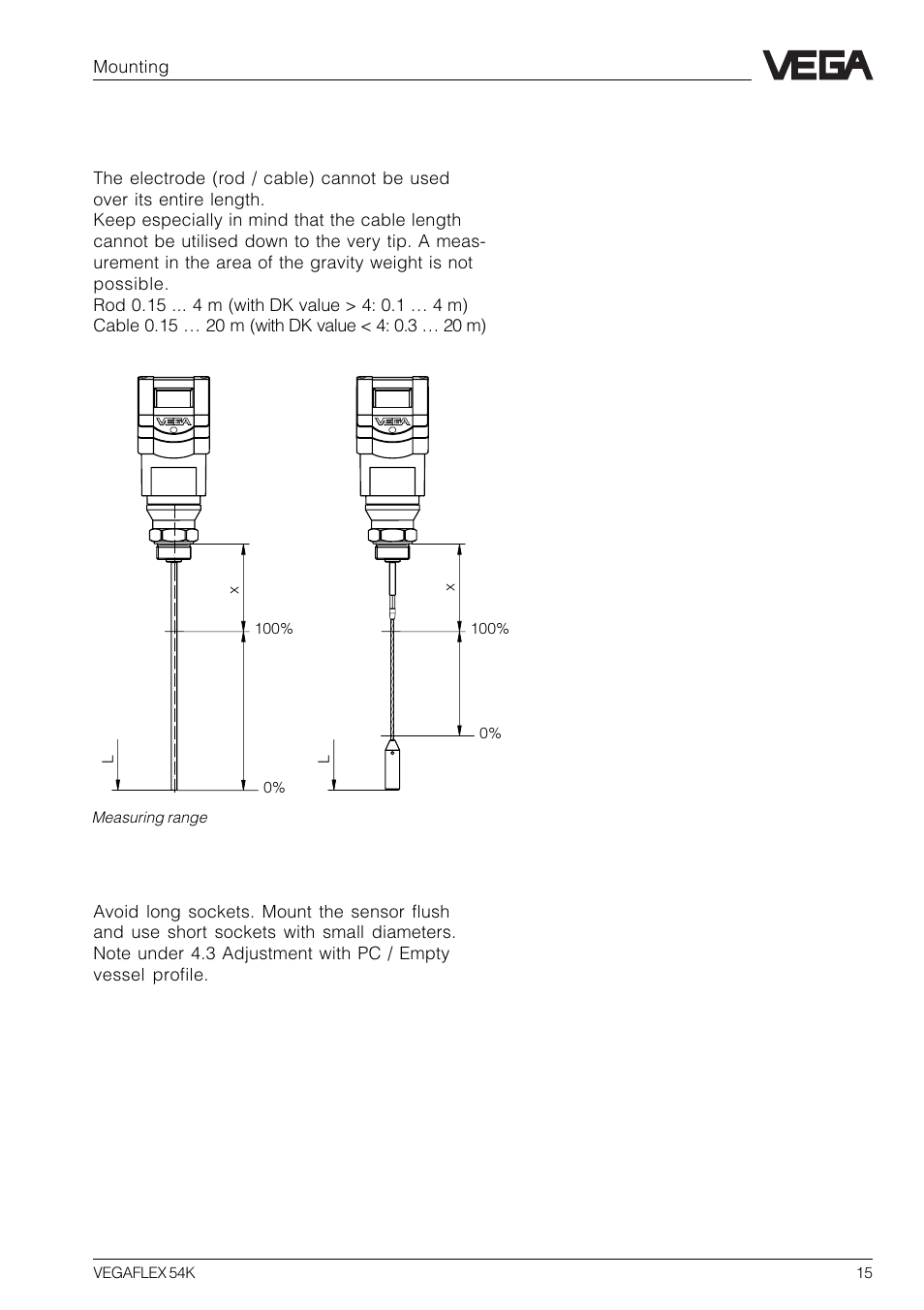 VEGA VEGAFLEX 54K User Manual | Page 15 / 36