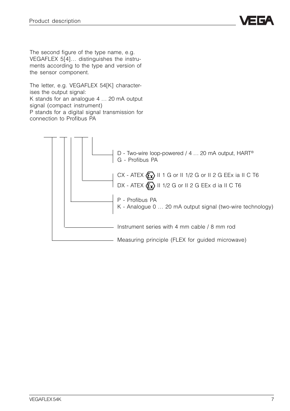 4 type code | VEGA VEGAFLEX 54K User Manual | Page 7 / 36