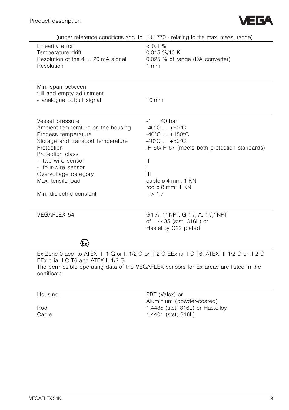 VEGA VEGAFLEX 54K User Manual | Page 9 / 36