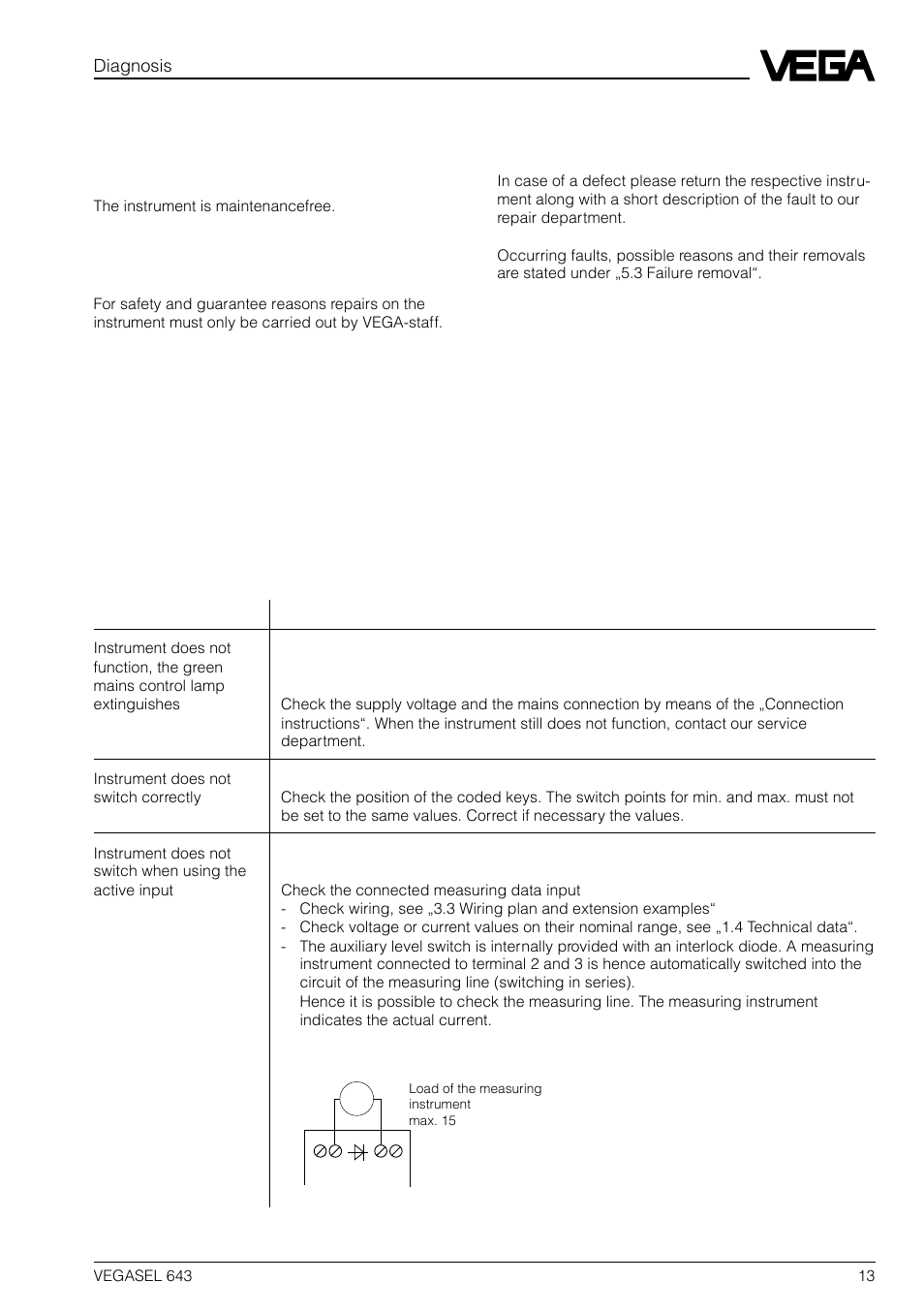 5 diagnosis, 1 maintenance, 2 repair | 3 failure removal | VEGA VEGASEL 643 User Manual | Page 13 / 16