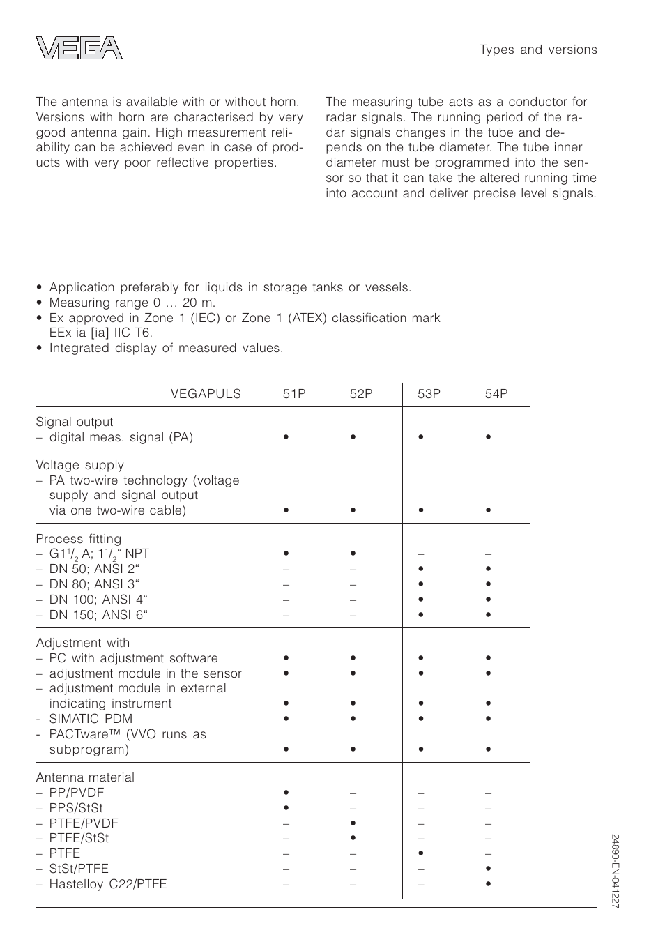 2 survey | VEGA VEGAPULS 51K…54K Profibus PA User Manual | Page 12 / 60