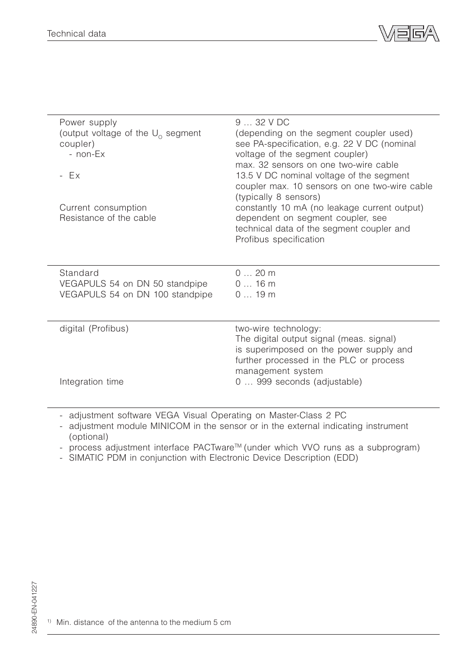 7 technical data, 1 technical data | VEGA VEGAPULS 51K…54K Profibus PA User Manual | Page 45 / 60