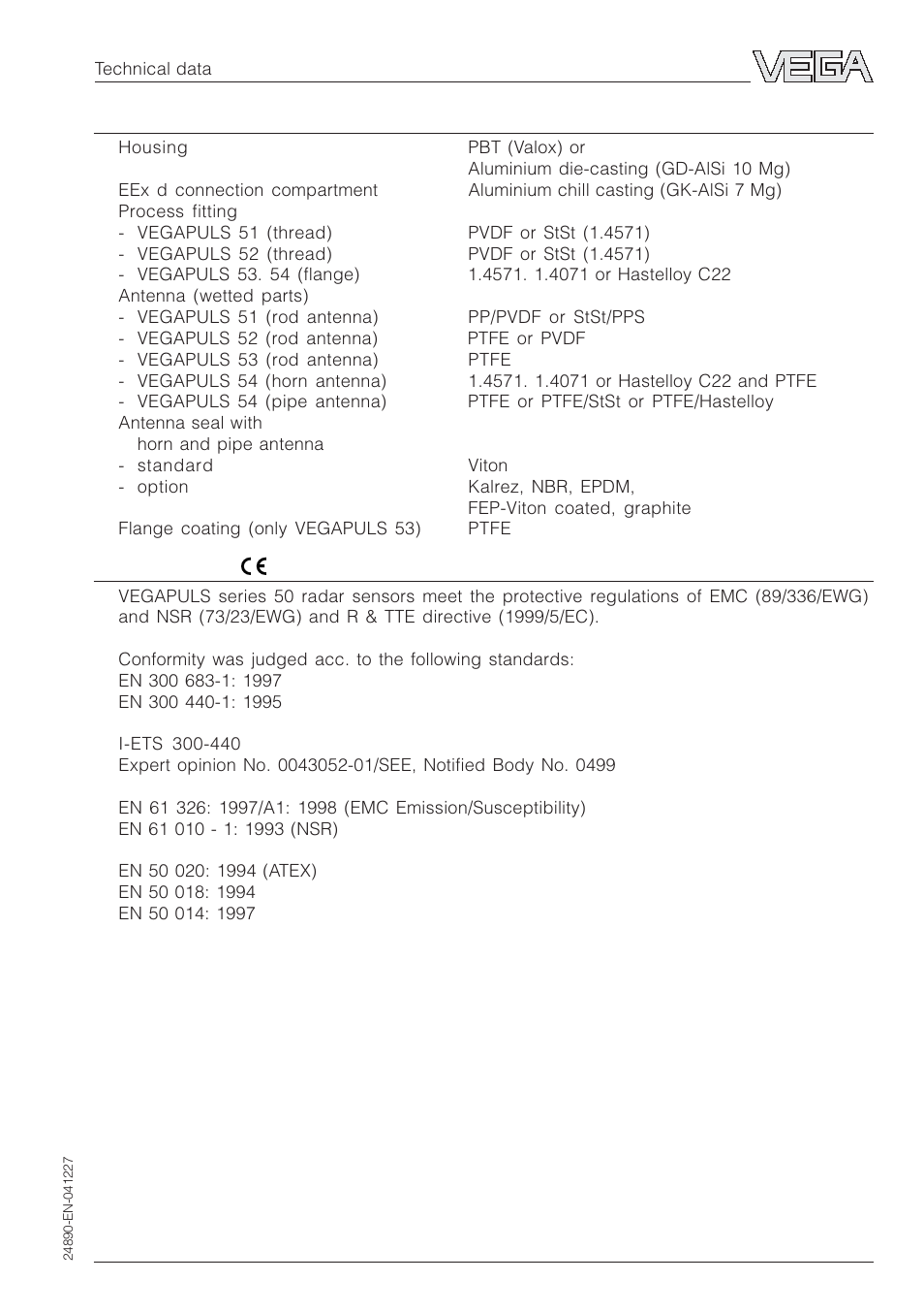 VEGA VEGAPULS 51K…54K Profibus PA User Manual | Page 49 / 60