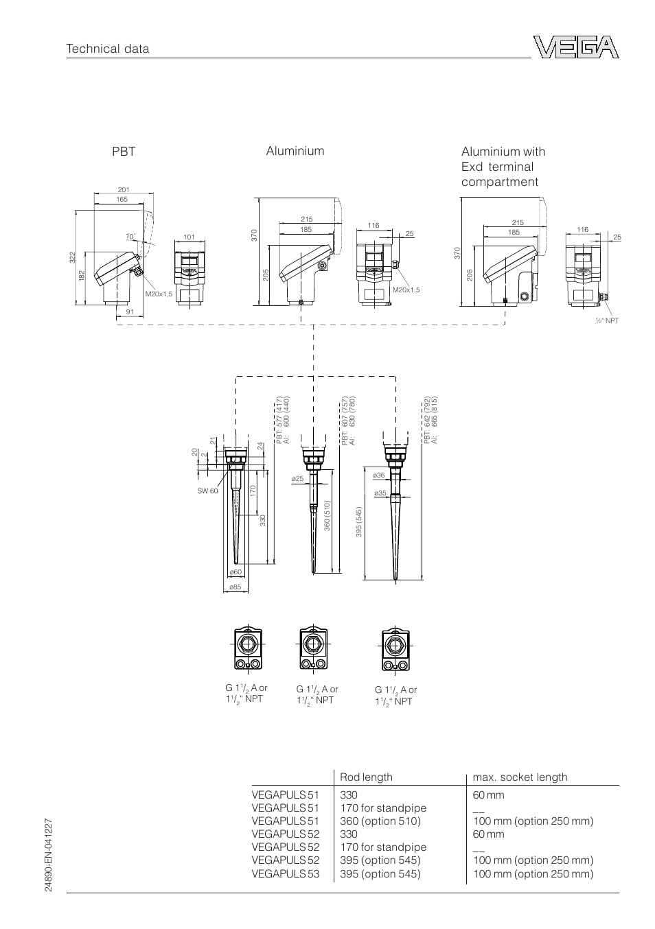 4 dimensions, Vegapuls 51/52, Technical data | VEGA VEGAPULS 51K…54K Profibus PA User Manual | Page 53 / 60