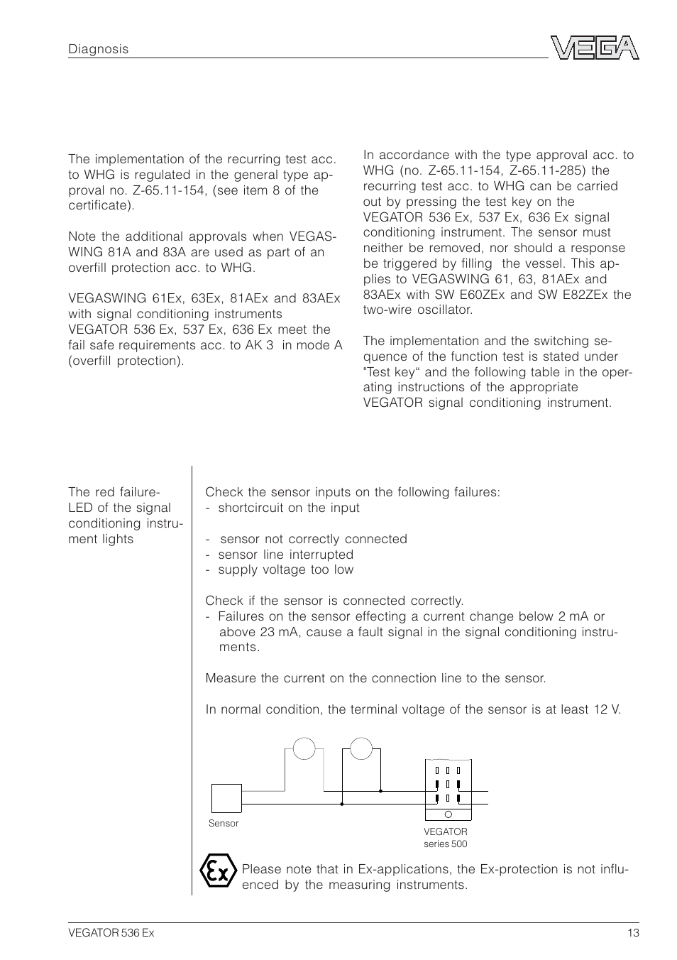 5 diagnosis, 1 recurring test acc. to whg, 2 failure removal | Failure measure, failure removal | VEGA VEGATOR 536 Ex User Manual | Page 13 / 16