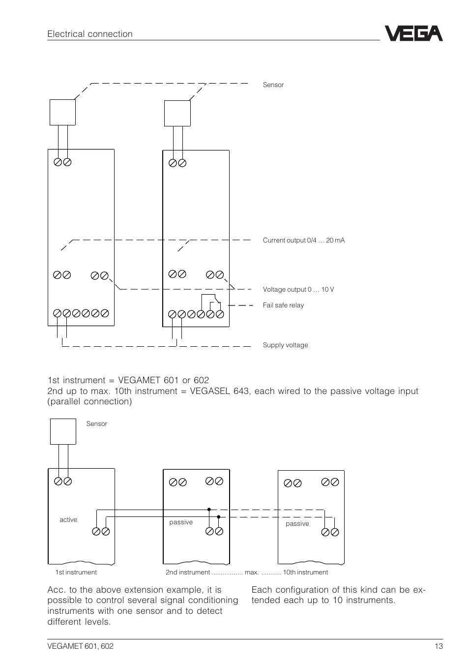 3 wiring plans | VEGA VEGAMET 602 User Manual | Page 13 / 20