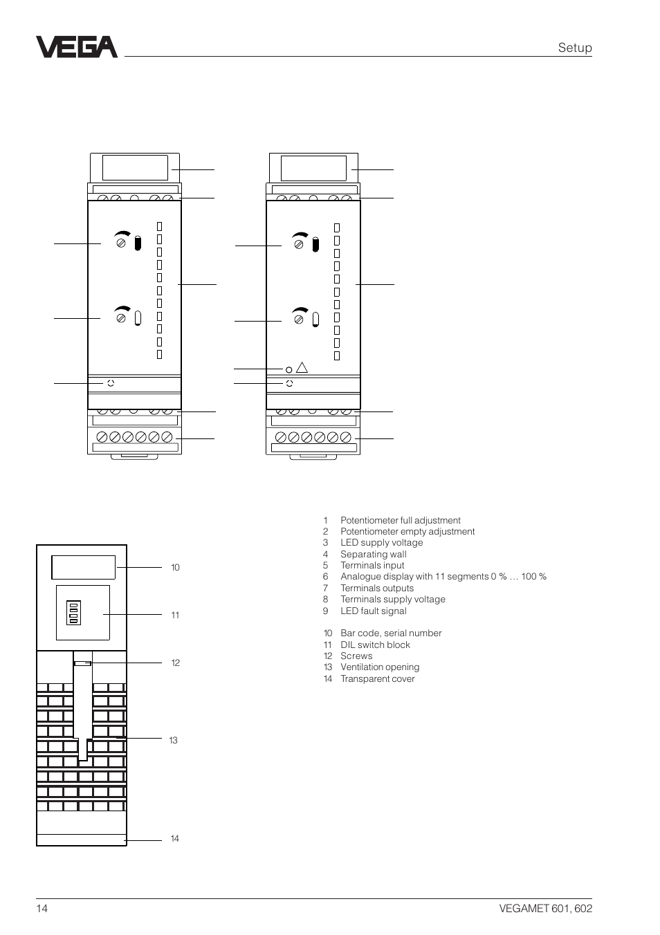 4 setup, 1 indicating and adjustment elements, Setup | Top view | VEGA VEGAMET 602 User Manual | Page 14 / 20