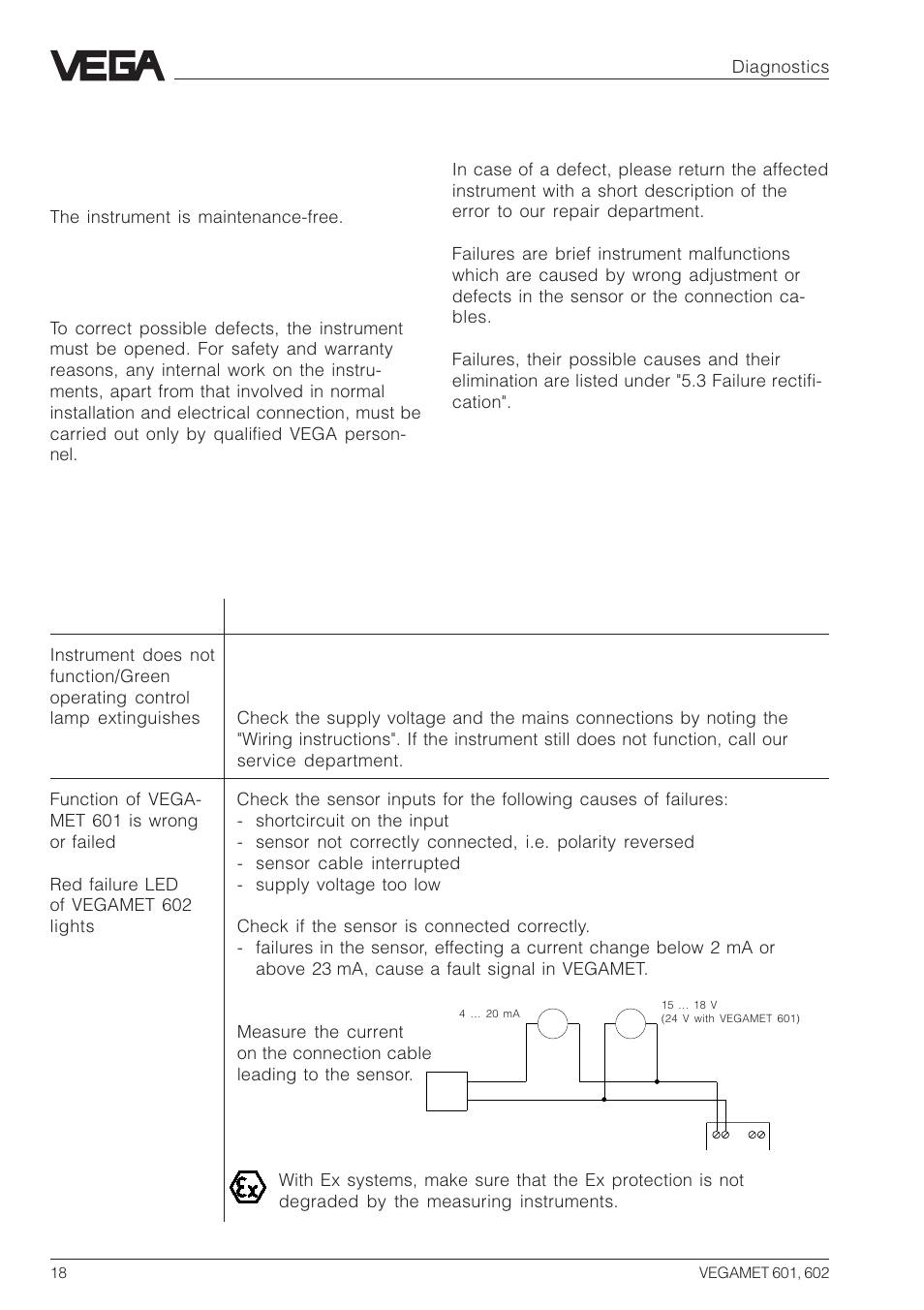5 diagnostics, 1 maintenance, 2 repair | 3 failure rectification | VEGA VEGAMET 602 User Manual | Page 18 / 20
