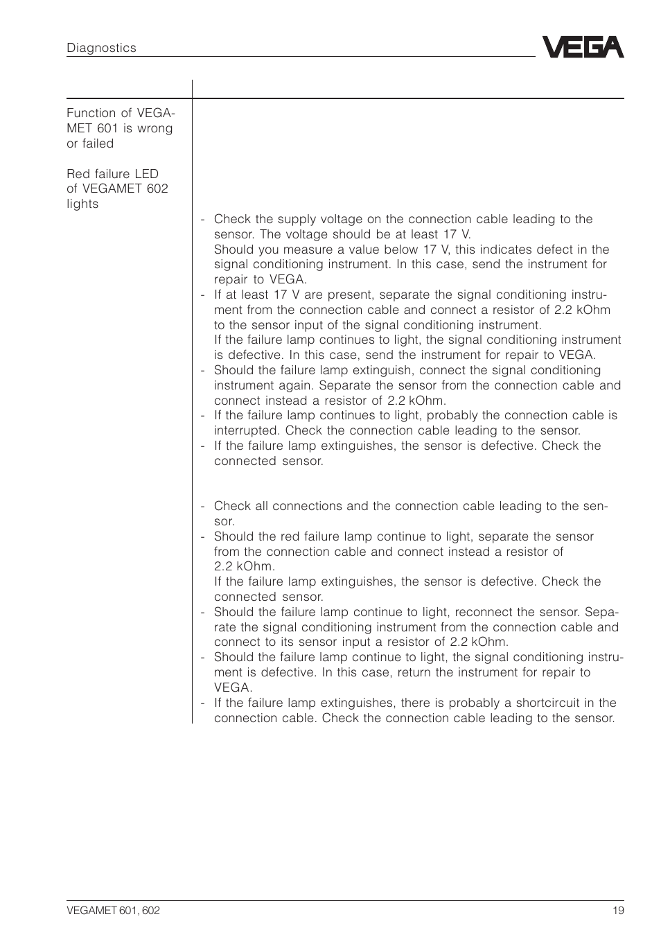 VEGA VEGAMET 602 User Manual | Page 19 / 20