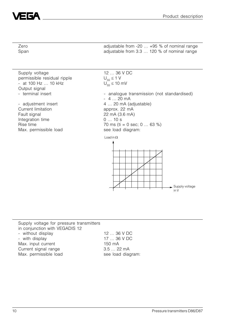 VEGA D86_D87 Hydrostatic pressure transmitters User Manual | Page 10 / 40