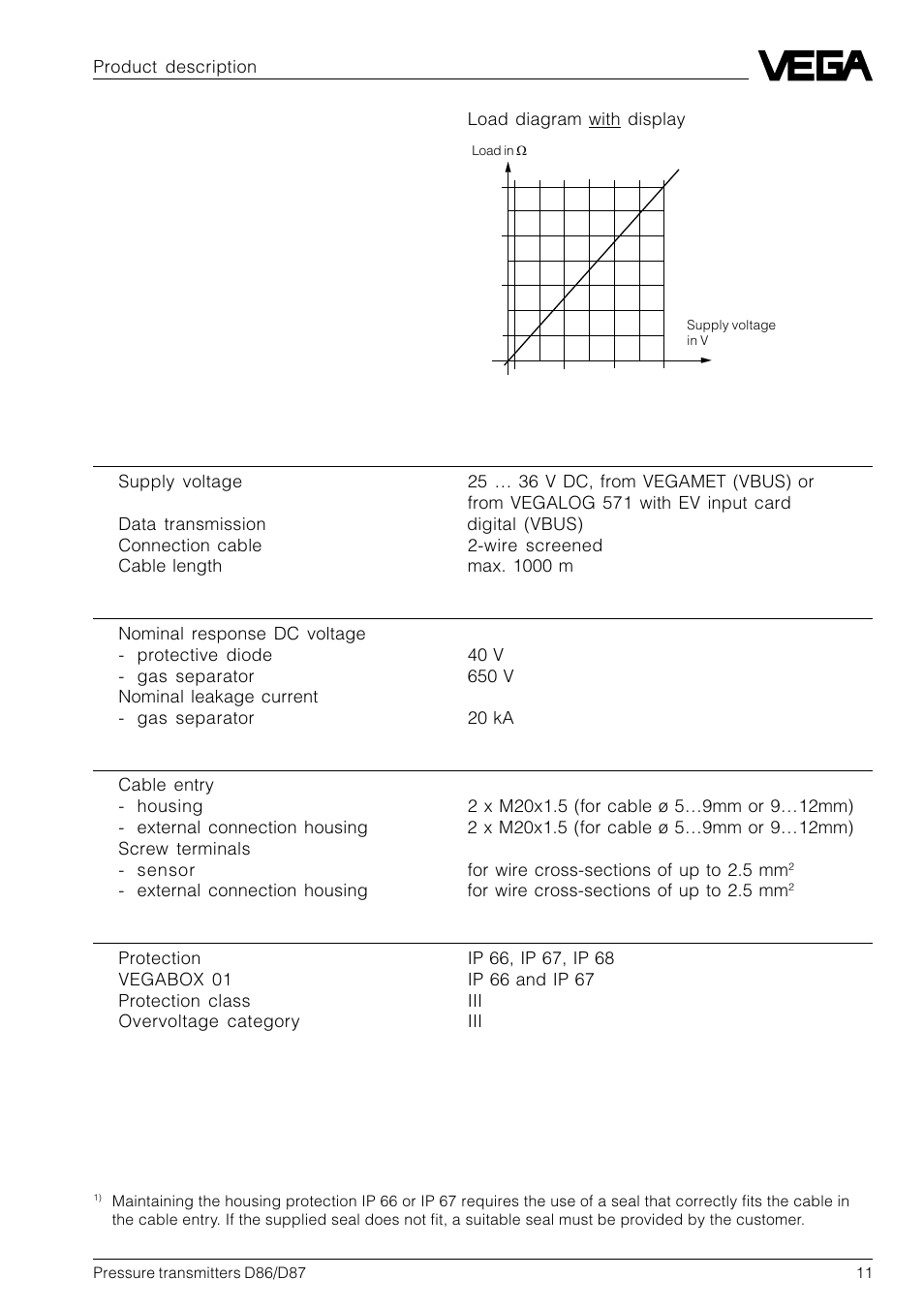 VEGA D86_D87 Hydrostatic pressure transmitters User Manual | Page 11 / 40