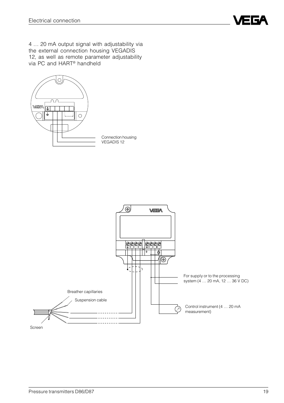 Electronics version l, Electrical connection, Handheld | VEGA D86_D87 Hydrostatic pressure transmitters User Manual | Page 19 / 40